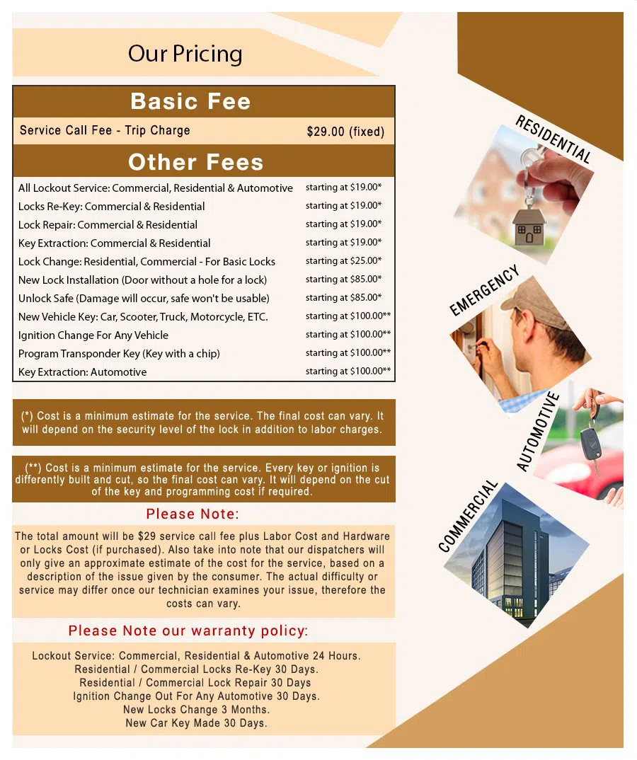 Emerald Locksmith Shop Kent, WA 253-271-3309